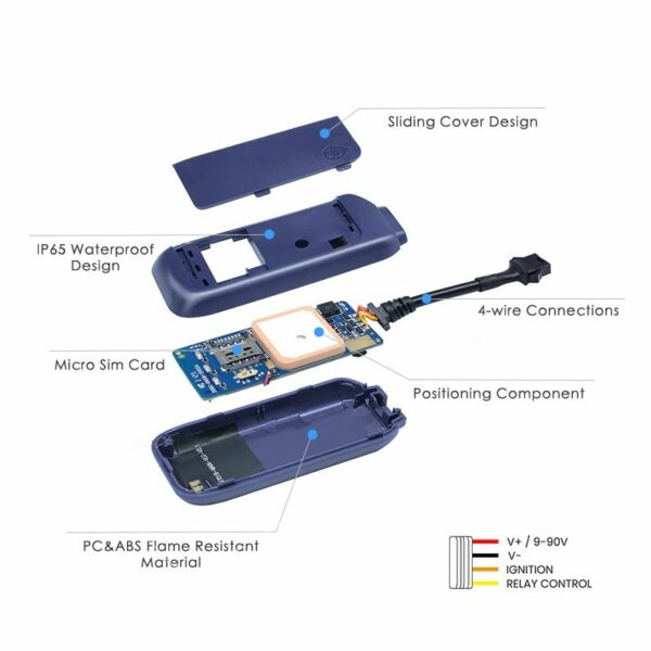 Wired Live GPS Tracker - Image 2